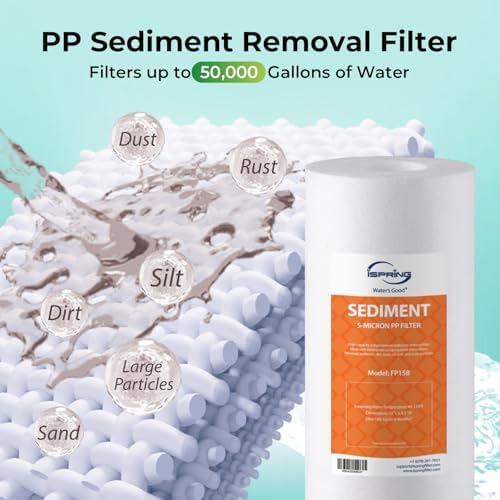 iSpring F3WGB31BKSNC 4.5" x 10" 3-Stage Whole House Water Filter - Image 2
