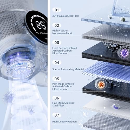 Faucet Water Filter for Kitchen Sink, NSF Certified, High Flow Faucet Water Filter No Wait, Faucet Mount Water Filtration System with Real-Time Filter Life Indicator, Silver - Image 4