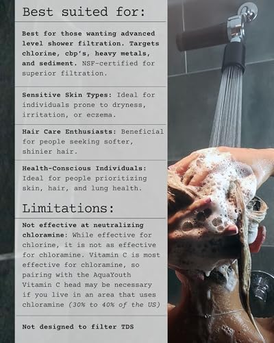 AQUAYOUTH 2.0 Carbon Shower Head Filter System | Removes Chlorine, Heavy Metals, And More | Great For Dry Skin/ Hair, And More | NSF Certified - Image 2