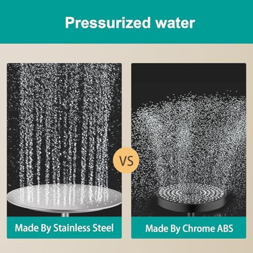 All Metal 16Inch Rain Shower Head - Heavy Duty Stainless Steel, Easy Install, High Water Flow, Ultra-Thin Modern Design for Bathroom (Brushed Nickel) - Image 5