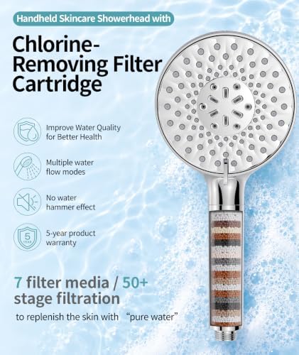SR SUN RISE Filtered Shower Head with Handheld High Pressure 9 Spray Mode Showerhead Detachable Shower Head Water Softener Filters Beads for Hard Water Remove Chlorine 1 Filter Bright Silver - Image 2