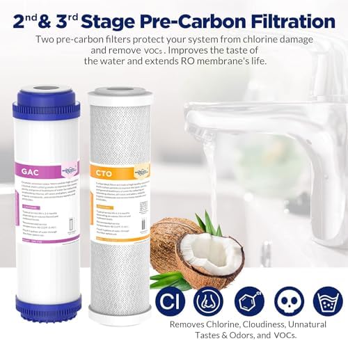 Membrane Solutions Reverse Osmosis Filter Replacement - Image 3