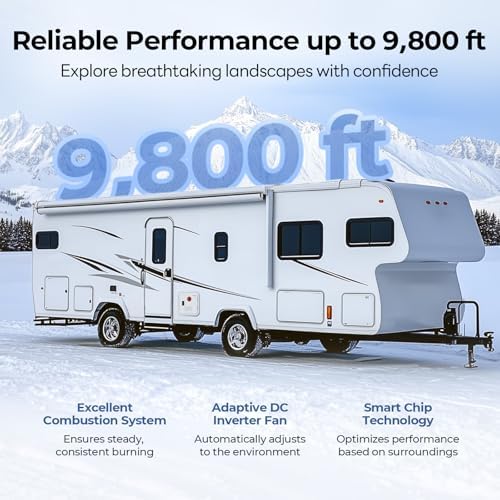 FOGATTI InstaShower 8 Pro RV Tankless Water Heater, Propane, 12V DC, White - Image 5