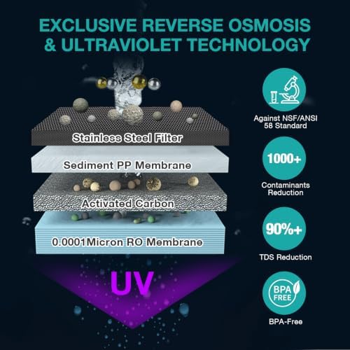 SimPure Y7P-BW UV Countertop Reverse Osmosis Water Filter, 5 Stage RO - Image 2