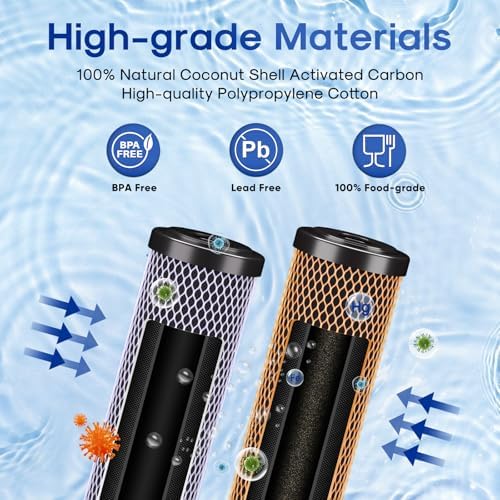 ICEPURE 1 Micron 2.5" x 10" Whole House Water Filter Combo Kit, 1 Combo - Image 3