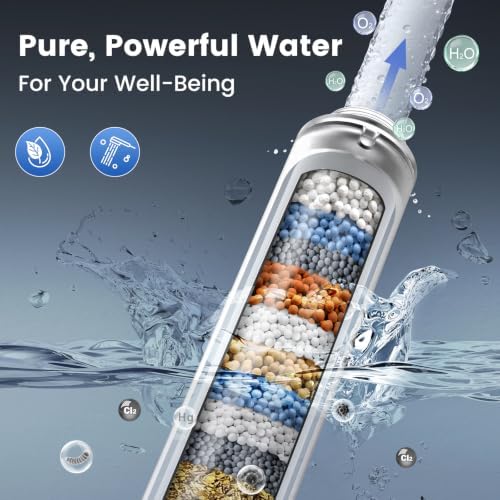 Filtered Shower Head with Handheld,High Pressure Shower Heads with Filters - Image 3