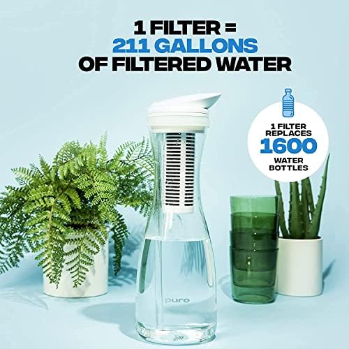 Puro Glass Water Filter Pitcher - Long Lasting Filter - Faster Filtering - 1.3L - Carbon Water Filter Removes Lead, Odors, Chlorine (2 Pack) - Image 2