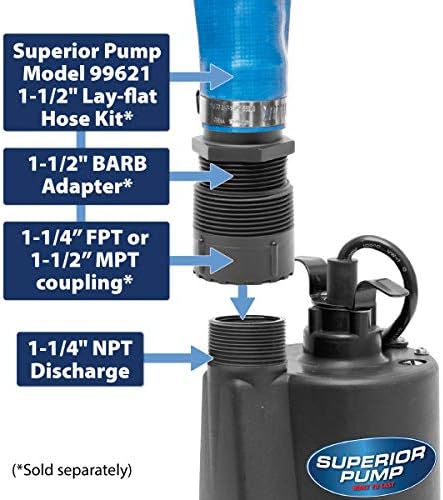 Superior Pump 91330 2400GPH Thermoplastic Submersible Utility Pump with 10-Foot Cord, 1/3 HP - Image 5