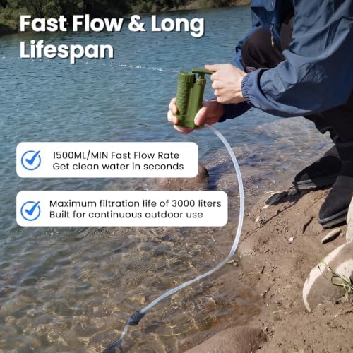 Portable Water Filter Pump, 0.01 Micron Water Filtration System - Image 4