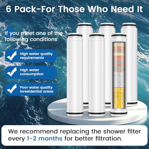 Shower Filter Compatible with FEELSO Shower Head Filter Replacement (6) - Image 4