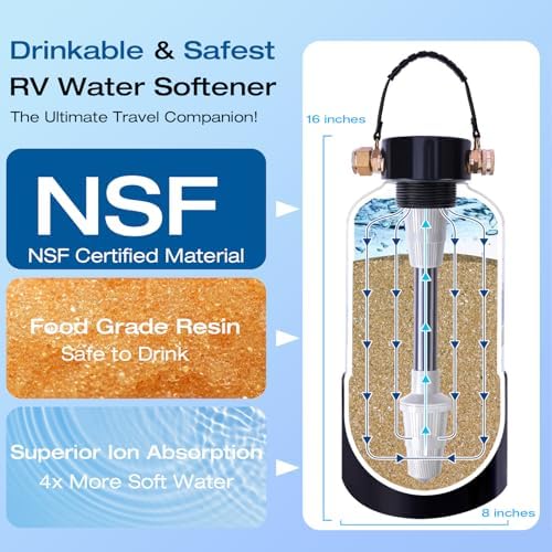 H&G lifestyles Portable Water Softener for RV 5A Food-Grade - Image 3