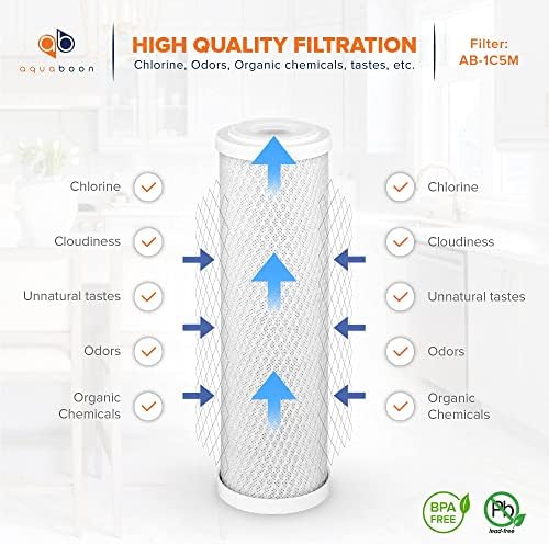 Aquaboon 5 Micron 10 x 2.5 Carbon Block Water Filter Cartridge CTO Whole House Water Filter Replacement Compatible with WHKF-WHWC, FXWTC, 25-PACK - Image 3