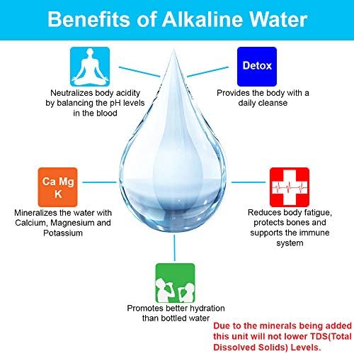 APEX EXPRT MR-2050 Dual Countertop Water Filter - Carbon and Mineral pH Alkaline Filter, Easy Install Faucet Filter - Reduces Heavy Metals, Bad Taste and Up to 99% of Chlorine - Image 4