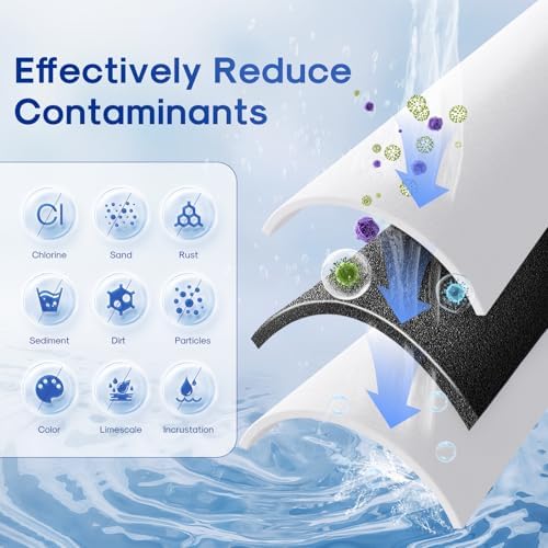 ICEPURE 5 Micron 20" x 4.5" Whole House Sediment and Carbon Filter,3PACK - Image 3
