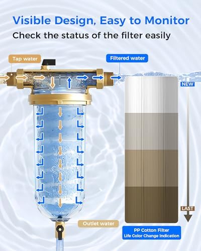 Waterdrop 5 Micron Sediment Filter, 10" x 3" PP Pleated Filter, 4 Pack - Image 4
