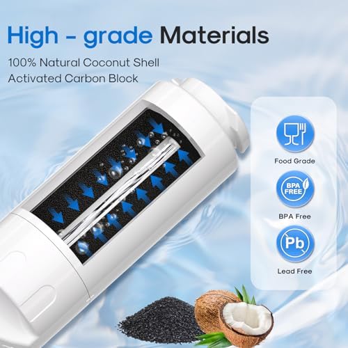 ICEPURE Active Carbon Filter, 6 Months, Replacement for ICEPURE 15" Under Counter Ice Maker with Drain Pump and Filter, WiFi Control - Image 5