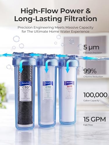 PFAS Chlorine Reduction 3-Stage Whole House Water Filter System - Image 5