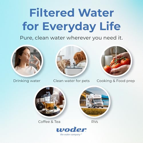 Inline Water Filter System, JG Quick Connect Fittings, Compact Size - Image 4