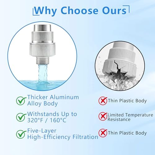 Upgraded 85470 Washing Machine Inline Water Filter - Image 4