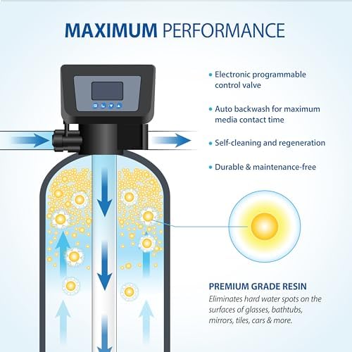 APEC Water WH-SOFTENER-30-FG Reverse Osmosis System, Water Softener Bundle - Image 4