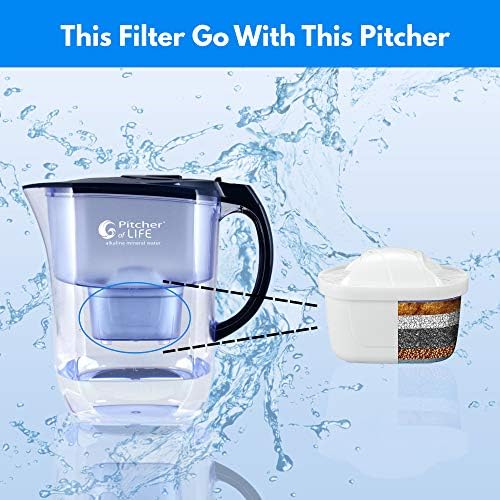 Life Ionizer - Pitcher of Life Improved 2024 - Alkaline Pitcher Replacement Water Filters - Super Alkaline Water Filter Cartridge - Premium Water Alkalizer & Purifier - Single Pack - Image 3