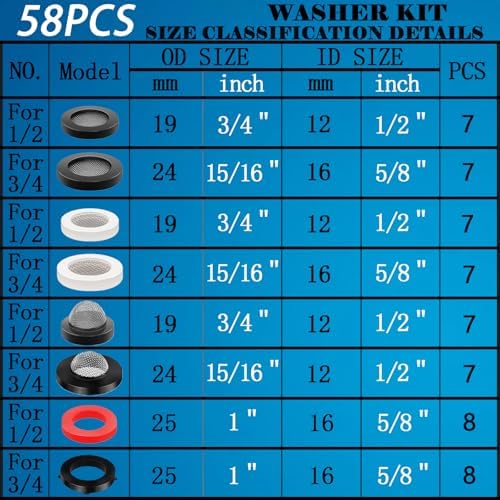 ZDBB 58 PCS Shower Head Garden Hose Screen Filter Gasket.Stainless Steel Water Filter Hose Washer Kit for 1/2,3/4 Inch Plumbing Faucet Screen Fittings and 5/8" Washing Machine Inlet Line Connection - Image 2
