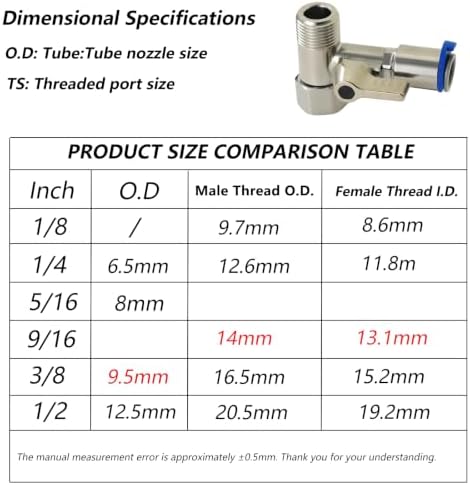 LYMLHVTG 9/16"x9/16"x3/8" Stainless Steel Tee Stop Valve - Image 2