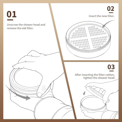 Vitamin Shower Filter Cartridge Compatible with AquaHomeGroup, 3 Pack - Image 4