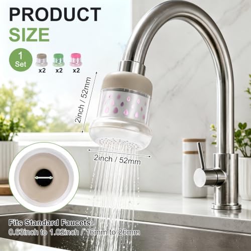 M METERXITY 6-Pack Mushroom Shaped Faucet Water Filter, Brown/Pink/Green - Image 3