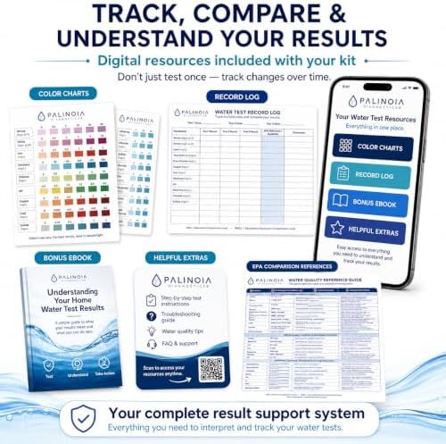 24 in 1 Complete Drinking Water Test Kit, 165 Strips + 2 Bacteria Tests - Image 4