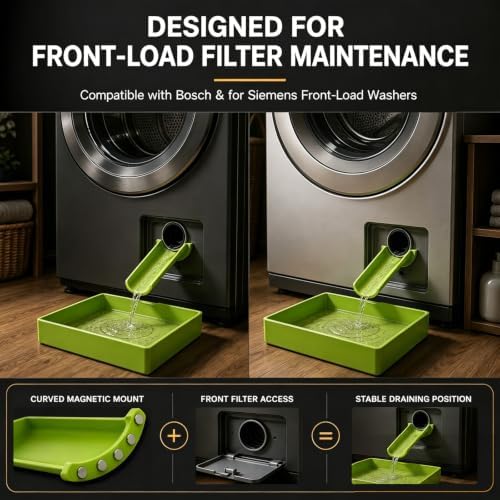 Magnetic Washing Machine Drain Funnel Kit,Hands-Free Water Deflector - Image 2