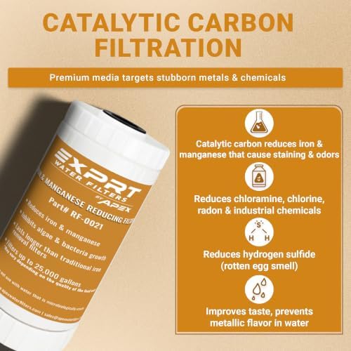 Whole House Water Filter 10" x 4.5" for Iron, Manganese, PFAS EZ-2400 - Image 4