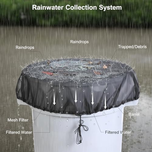 Mesh Cover for Rain Barrel, Rain Bucket Leaf Filter Screen Cover, 37.5", 2Pcs - Image 5