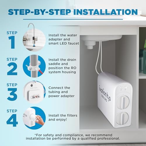 Ivation H2O 600 GPD, Reverse Osmosis Under Sink, Tankless Water Purifier, Home Kitchen Drinking Water Filtration TDS System with 8-Stage Filter NSF/ANSI 42, 58 & 372 Certified, Smart LED Faucet - Image 7