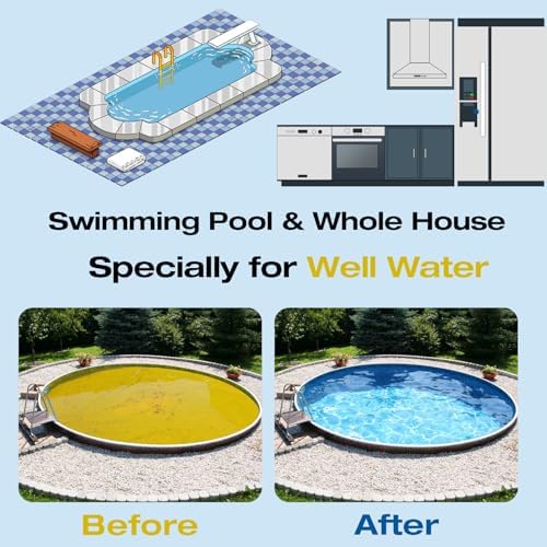 H&G Lifestyles Whole House Iron Filter for Well Water,GAC KDF Water Filer Cartridge,Reduce Iron Manganese Fluoride, Chlorine Odor Heavy Metal Lead, Replacement for Any 10" x 4.5" Water Filter System - Image 6