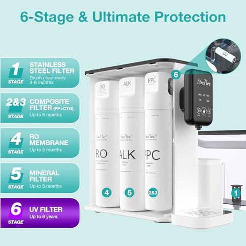 SimPure Y9A UV Countertop Reverse Osmosis Water Filter, Alkaline - Image 4
