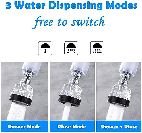 LiXiongBao Water Purification Unit - Chlorine Reduction, 360 Rotating Design, Adjustable Three Modes Materials, Convenient Replacement Packages - Image 3