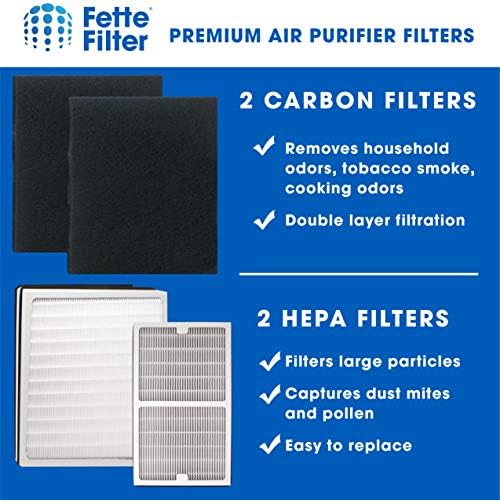 Fette Filter True Hepa Air Purifier Filter Set Compatible with Idylis Air Purifier Filter Type C+D. Contains 1 Idylis C + 1 Idylis D. Includes 2 Carbon Prefilter. For Air Purifer Model IAP10280 - Image 3
