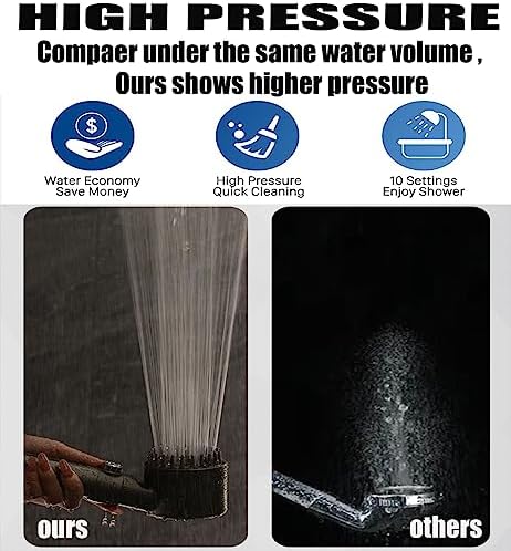 High Pressure Handheld Shower Head High Pressure Shower Heads- High Flow Even with Low Water Pressure - Hand Held Showerhead Set with 59″Replacement Hose/Bracket and Cotton Filters (Black) - Image 4