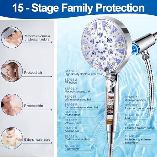 Magnetic Filtered 9-Mode Handheld Shower Head with Extra Top Spot Spray - Image 4