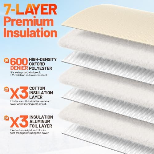 Backflow Preventer Insulation Cover 22" x 34" Pipe Covers for Outside Khaki - Image 3