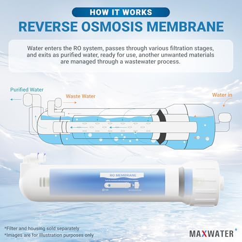 100 GPD Reverse Osmosis RO Membrane Under Sink Drinking Water Filter Purifier System, Universal Fit Replacement Cartridge for FLTMEME50, MC7, WP560018, TW30-1812-50 - Image 5