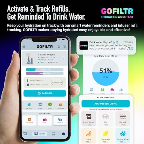 GOFILTR Jumbo Alkaline Water Infuser - 9.5 pH + Electrolytes For Any Large Water Bottles/Pitchers, 300 Gallon / 3 Months, Ionized Mineral Alkaline Water Infuser (1 Pack) - Image 4