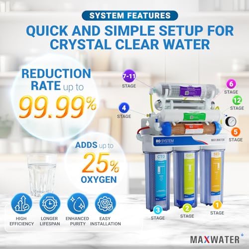Max Water 12-Stage Premium 50 GPD RODI (Reverse Osmosis Deionization) System with UV, pH Alkaline, Multi-Mineral Infrared – Dual Outlet Under-Sink Water Filter for Drinking & Aquarium System - Image 4