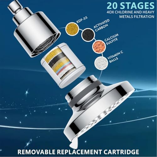 Voolan 20 Stage Filtered Shower Head - High Pressure Rain Shower Filter for Hard Water for Remove Chlorine and Harmful Substances - 8 Spray Settings Bathroom Rainfall Showerhead (6 Inch, Chrome) - Image 2