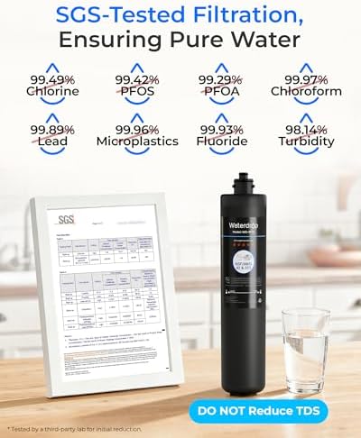 Waterdrop RF15 Water Filter Replacement for Waterdrop 15UA/15UB/15UC - Image 4