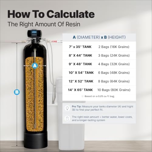 iFilters Water Softener Resin Media Replacement - 1/2 Cubic Foot (CuFt) | 100% Ion Exchange High Quality Premium Cation | 16,000 Grain Capacity | NSF Certified (MED-CAT-025/2) - Image 5