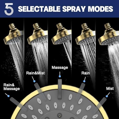 High Pressure Shower Head, HOPOPRO 5-Mode Fixed Showerhead, NBC Recommended - Image 2