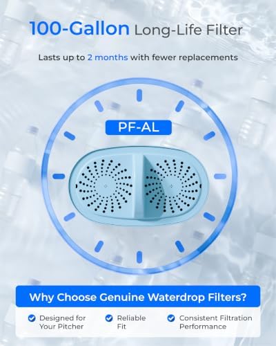 Waterdrop PT-12B-A Alkaline Small 6-Cup Water Filter Pitcher, Blue - Image 6