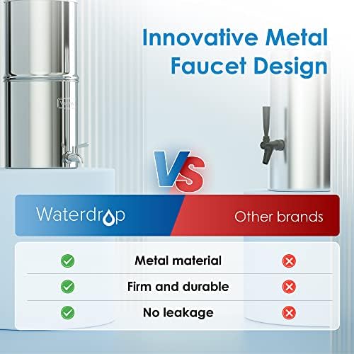 Waterdrop TK-A Gravity Water Filter System, NSF/ANSI 42&372 Certified - Image 4